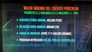 crditos-uva-y-procrear-cmo-impacta-el-salto-del-dlar-2018-05-24