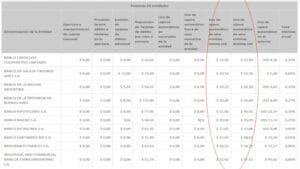 se-instalarn-cajeros-automticos-para-competir-con-los-de-los-bancos-2018-04-13