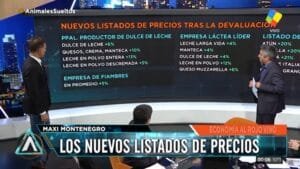 tras-la-devaluacin-fabricantes-e-importadores-envan-nuevos-listados-de-precios-2018-05-17