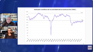 Maxi Montenegro analizando la caída de la industria y la construcción en Plan M