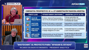 Maximiliano Montenegro entrevistando a Ricardo Delgado y Martín Genero sobre la dolarización y reservas del Banco Central hacia 2027.