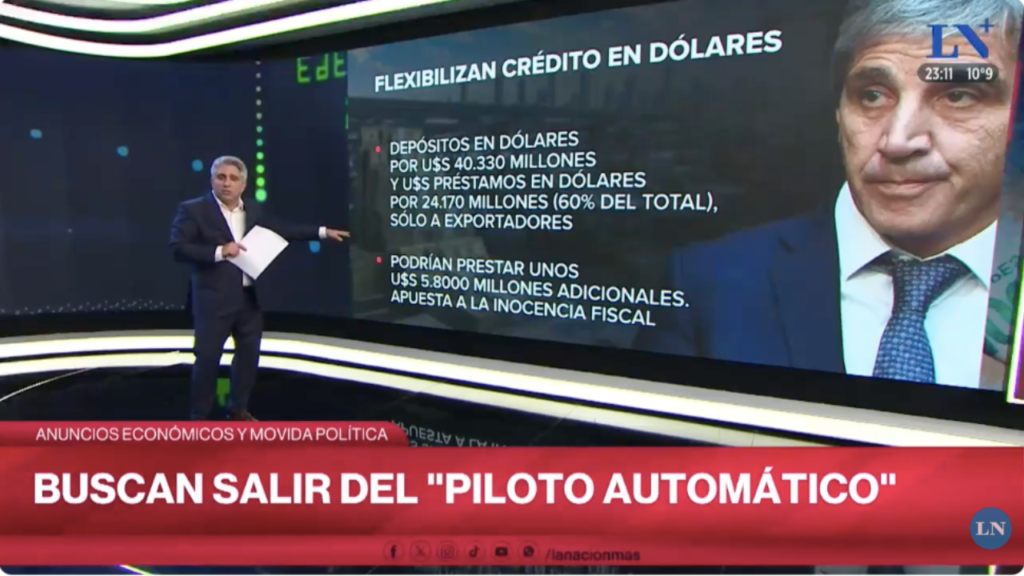 créditos bancarios en dólares