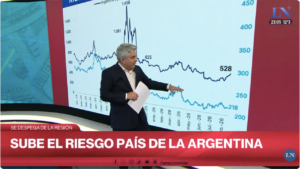 El Gobierno No Arriesga: Dólar, Inflación y el Plan de Milei según Maxi Montenegro