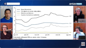 Maxi Montenegro analizando la escasez de pesos y el escenario monetario en Plan M .