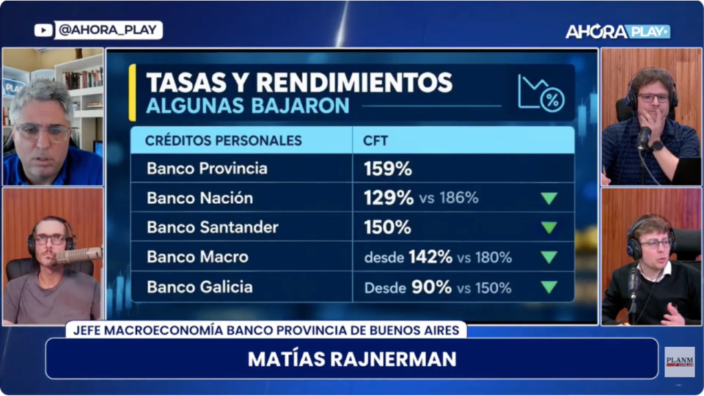 Matías Rajnerman economista jefe del Bapro analiza el dólar y la inflación con Maxi Montenegro en Plan M.