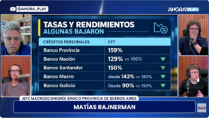 Matías Rajnerman economista jefe del Bapro analiza el dólar y la inflación con Maxi Montenegro en Plan M.