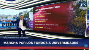Los números del presupuesto universitario