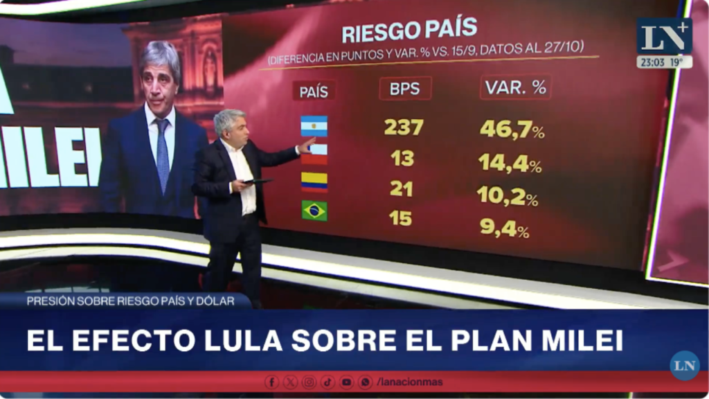Luis Caputo y Karina Milei junto a gobernadores provinciales en el evento del RIGI en Rosario